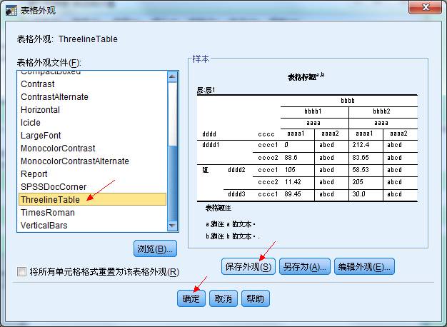 三线图怎么制作spss图片