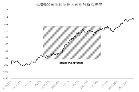 陆浦投资集团