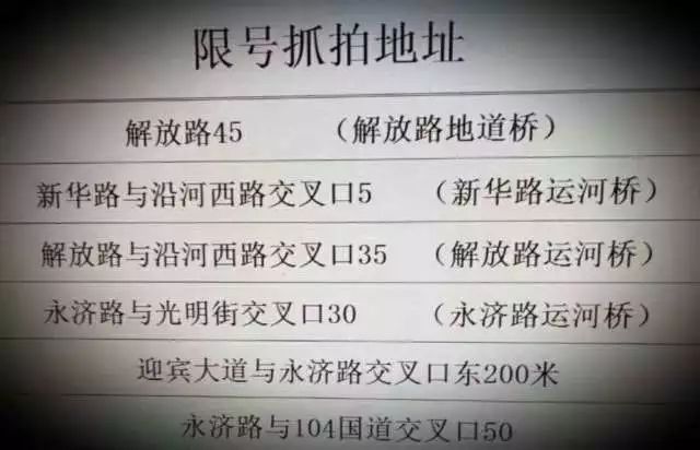 滄州限行抓拍地址曝光,靠譜嗎?其實