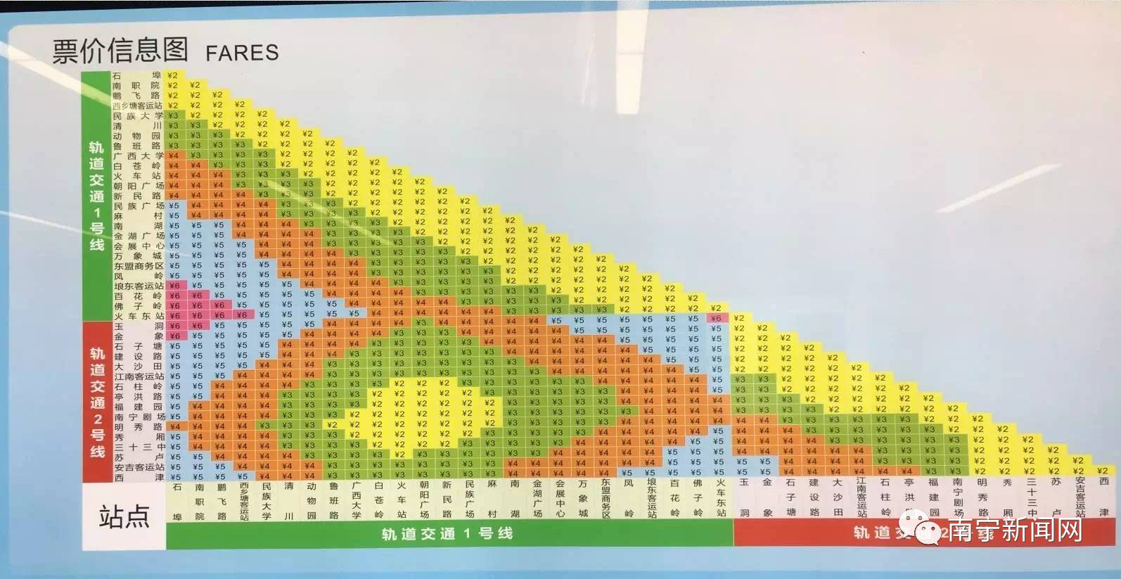 南寧地鐵1,2號線換乘票價圖出爐啦!票價怎麼算趕緊來看!