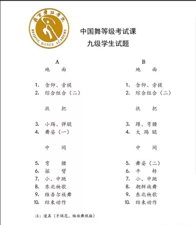 润笙学堂北京舞蹈学院中国舞等级考试教材112级学生试题新版