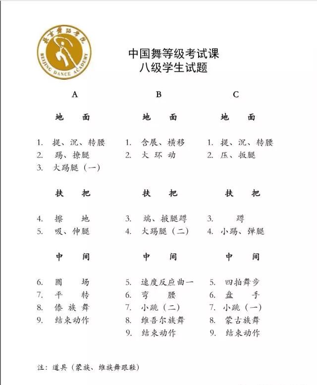 润笙学堂北京舞蹈学院中国舞等级考试教材112级学生试题新版