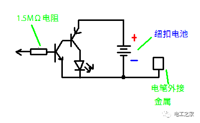 正确使用测电笔