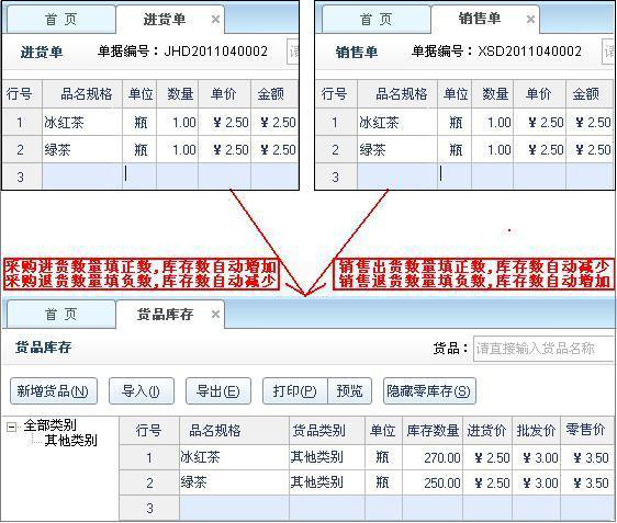 智慧記4大核心功能詳解 1,管報價:完美替代手工價目本 新手初用進銷存