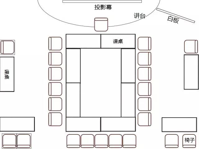 教室平面图简单图片