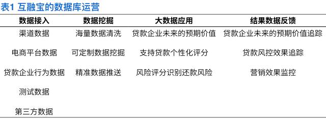 金融营销合规报告总结（金融营销合规报告总结范文） 金融营销合规陈诉
总结（金融营销合规陈诉
总结范文）《金融合规案例》 金融知识