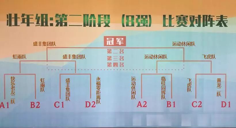 排球比赛规则阵容图片