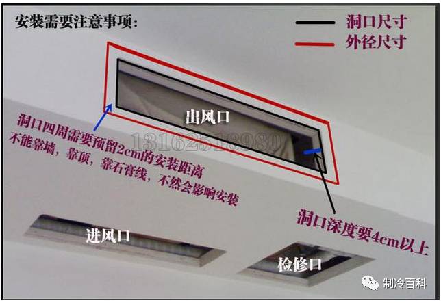 风管机检修口位置图片