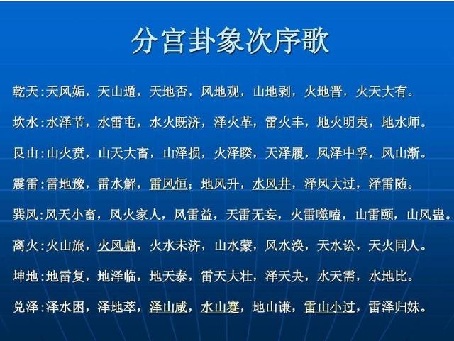 三元卦氣發年命生人之法風水道先生奉獻望有緣人珍惜