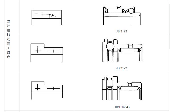 cad轴承的画法图片