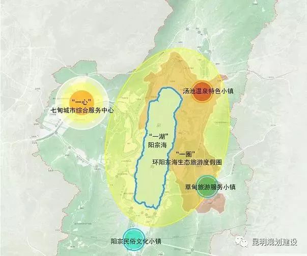 阳宗海七甸十未来规划图片