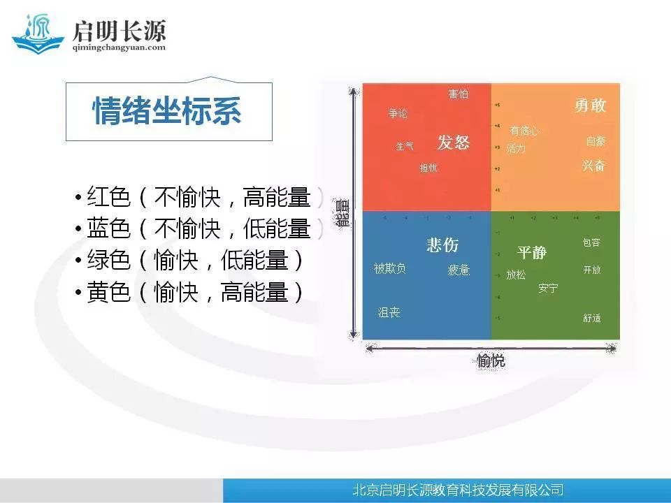 情绪:父母应该如何掌控孩子那点小脾气?