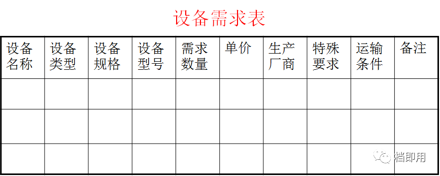 物料流向图法例题图片