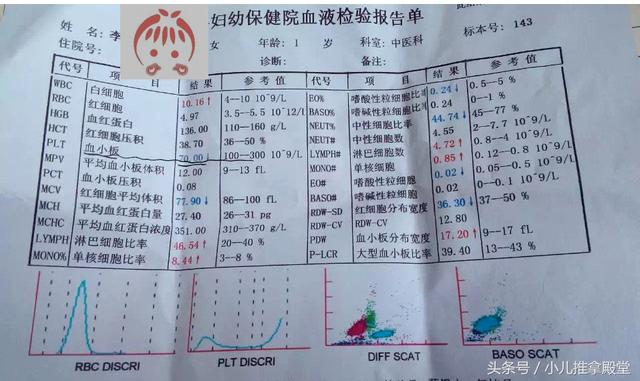 婴儿发烧抽血单标准(婴儿发烧了怎么办如何在家退烧)-第2张图片-鲸幼网