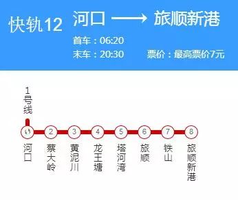 【出行提示】地铁12号线提速,河口到旅顺新港仅45分钟