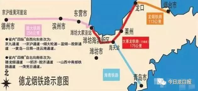 環渤海濰煙高鐵,大萊龍鐵路擴能改造工程項目推進時間表出爐!