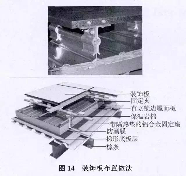 铝镁锰屋面板安装流程图片