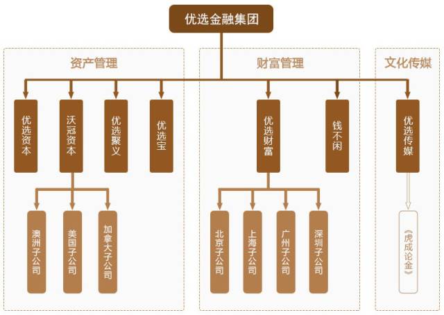 集团母公司(玛莎拉蒂集团母公司)