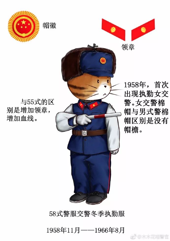 来源:木木花喵警官 木木花喵警官笔下的喵警又来了!