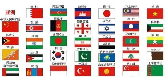 地图的下方还有 各国国旗大全,我们国家的五星红旗是最漂亮的一个!