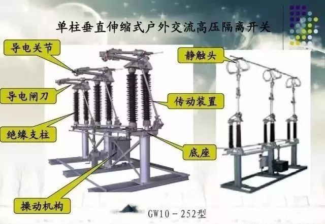 隔离开关示意图图片