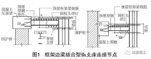 詳解深基坑逆作法中的排樁圍護梁板代撐技術