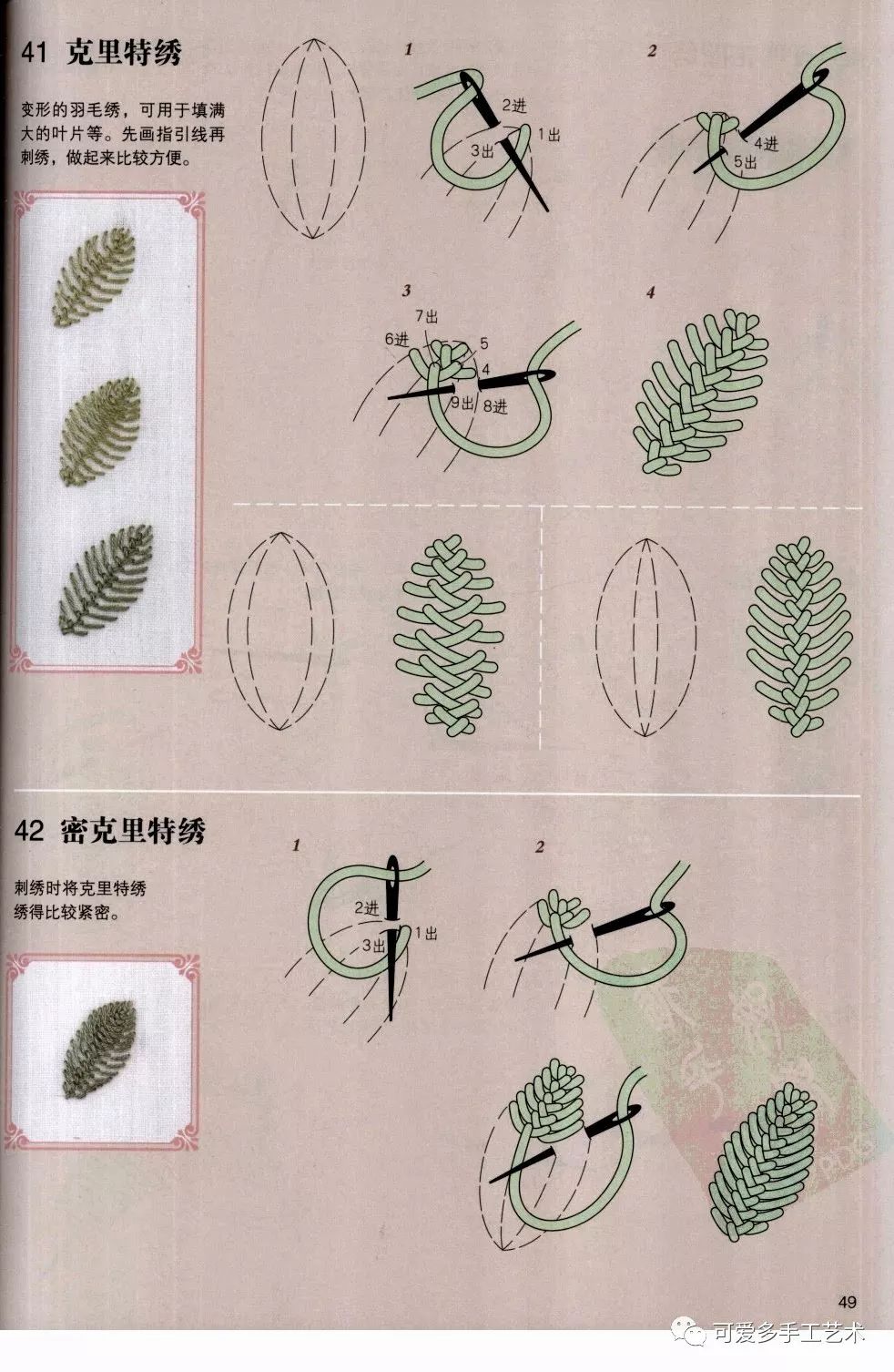 里面用到的刺绣针法就有好几种其实图案并不是很复杂比如绣在衣服上