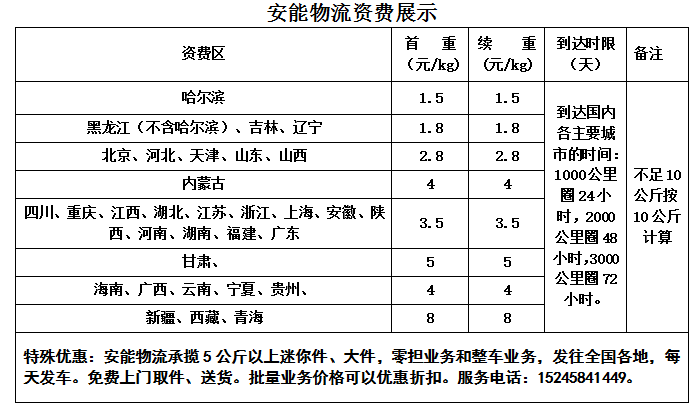 安能公司成立于2010年,物流快递业务起步于2016年,在国内布设网点