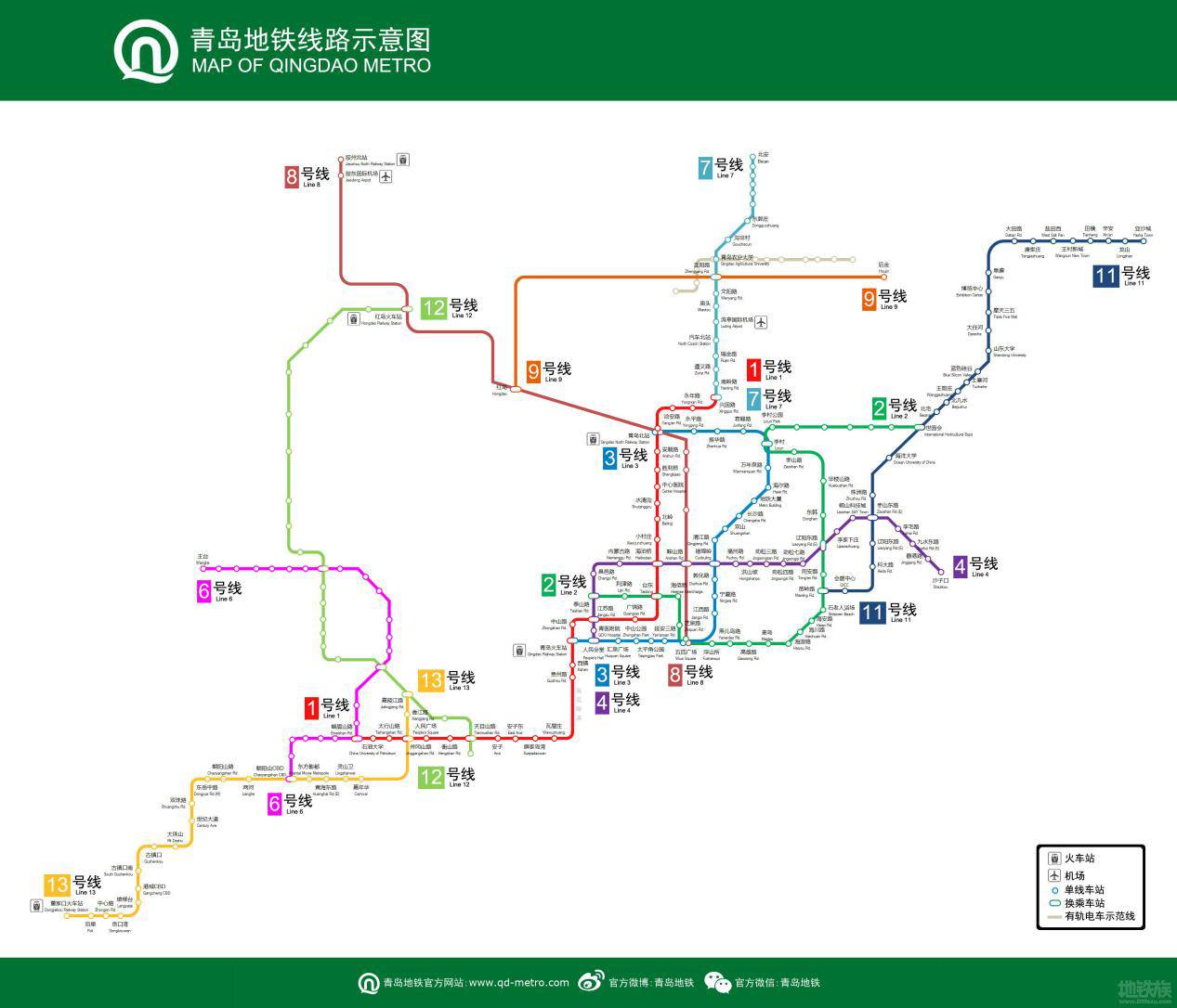 橫跨市南,市北,李滄,城陽,西海岸新區五大行政區,聯動膠州灣東西兩岸