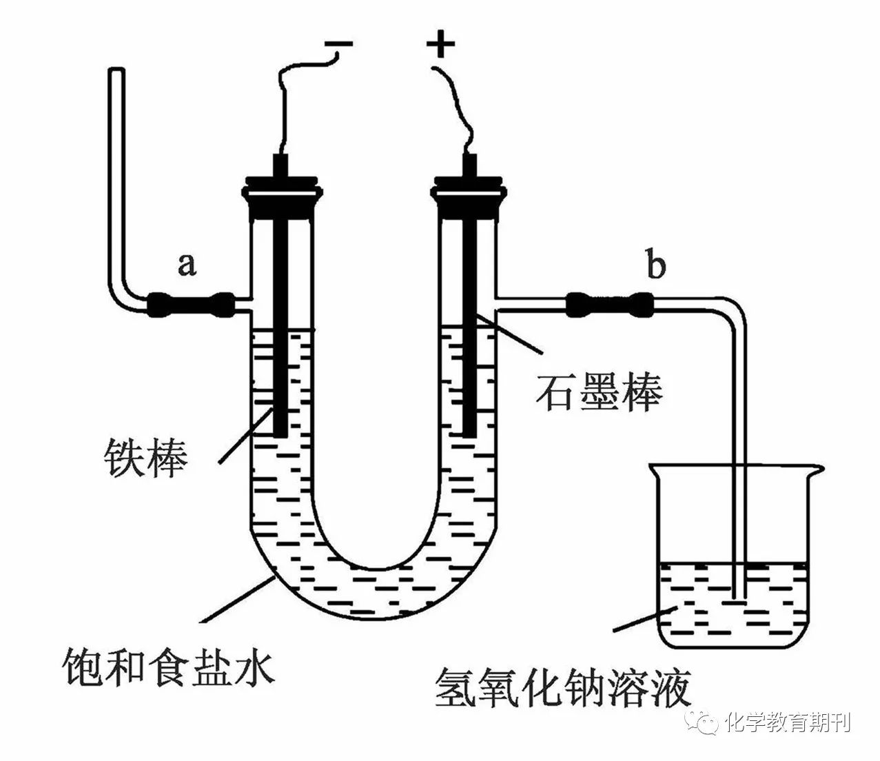 电解水装置示意图图片