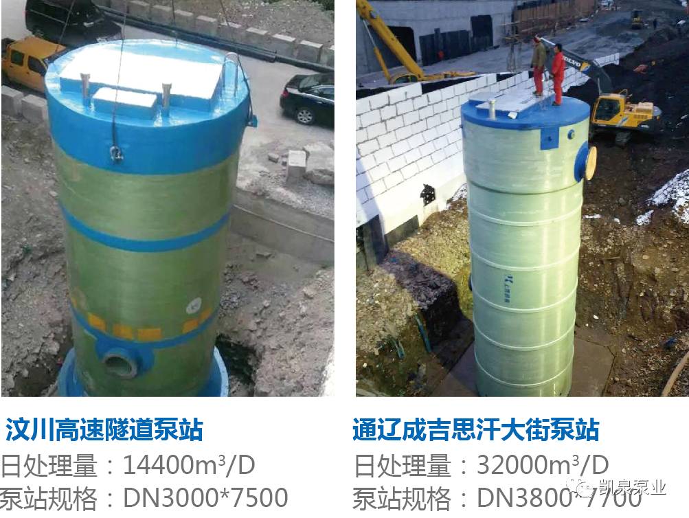 凱泉智能一體化預製泵站全新升級更完美