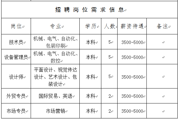 江蘇沙鋼集團淮鋼特鋼股份有限公司江蘇瑞德磁性材料有限公司江蘇喬揚