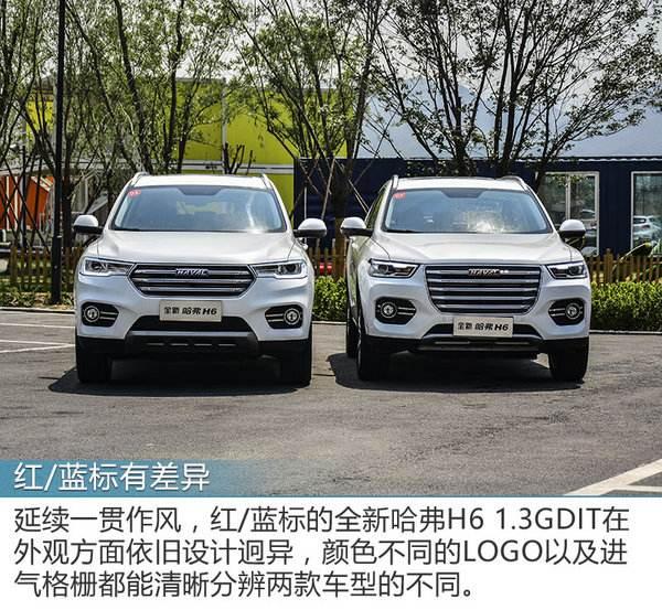 Suv级别大小怎么分小型 紧凑 中型 中大型 大型suv