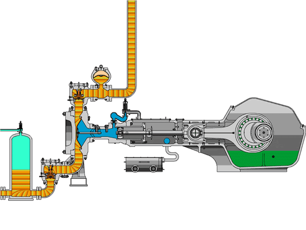 图文详解液压马达与液压泵的区别附动图
