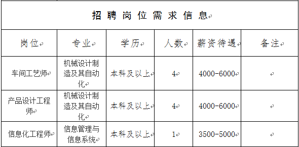 江蘇省金象傳動設備股份有限公司江蘇沙鋼集團淮鋼特鋼股份有限公司