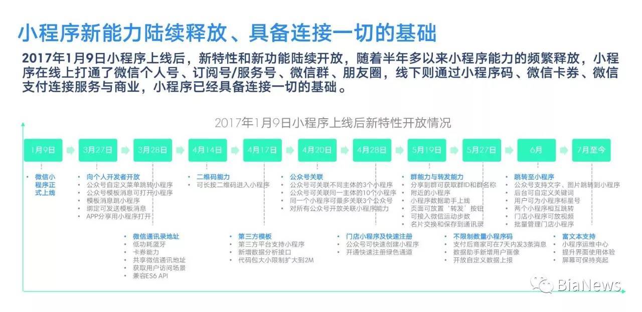 企业微信公众号运营公司_成都公众号推广_成都企业微信公众号营销