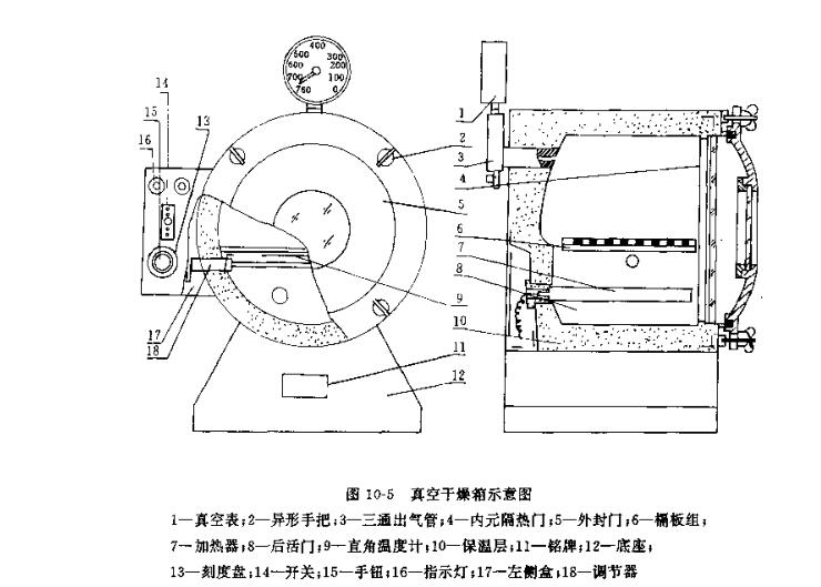 三合一干燥机cad图片