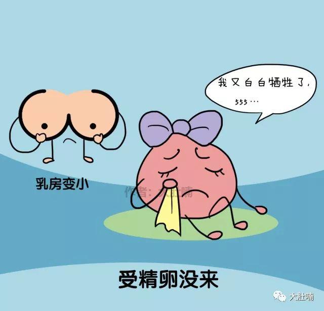 你以為我胸大是墊的其實是乳腺增生長的