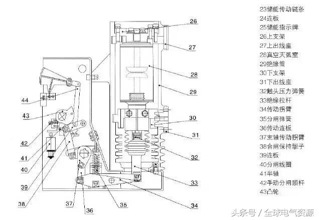 真空断路器是3～10kv,50hz三相交流系统中的户