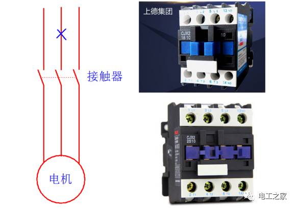 【外圍控制電路】是除遙控以外如接觸器,時間繼電器,缺相 斷相 繼電器