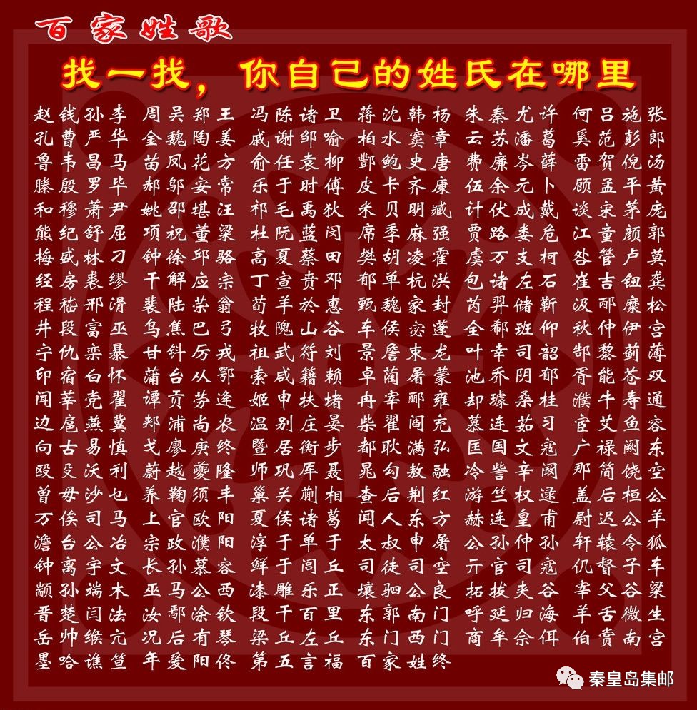 姓氏编码图图片