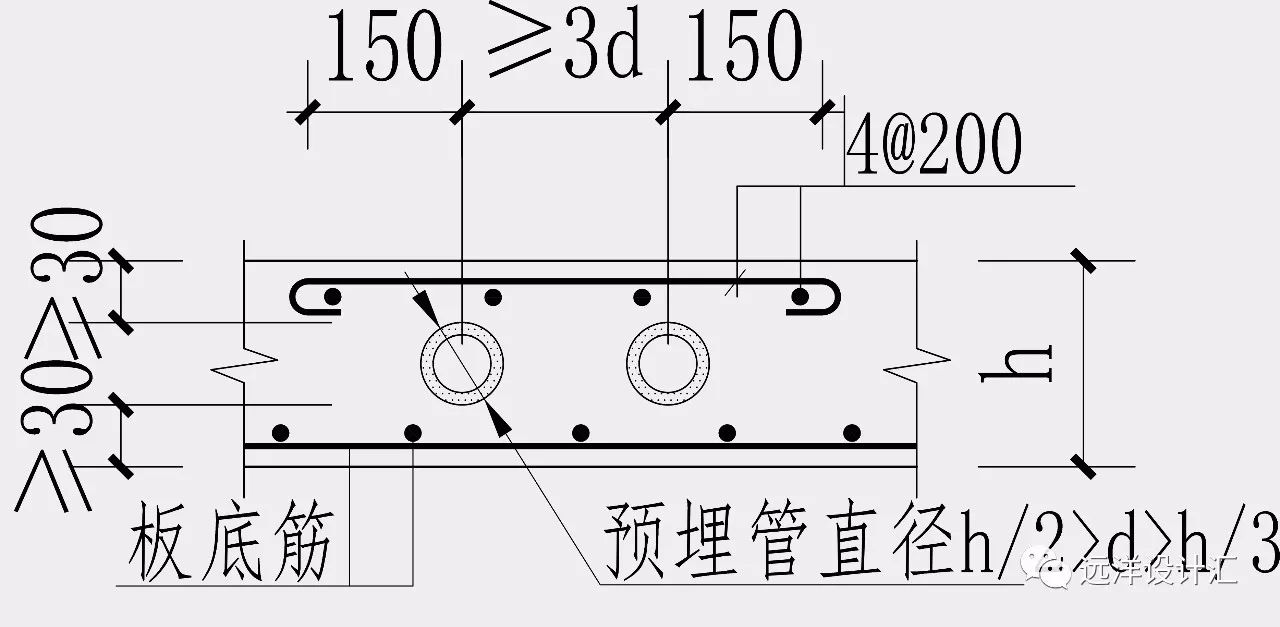 附图7 楼板预埋管无负筋处附加抗裂钢筋详图