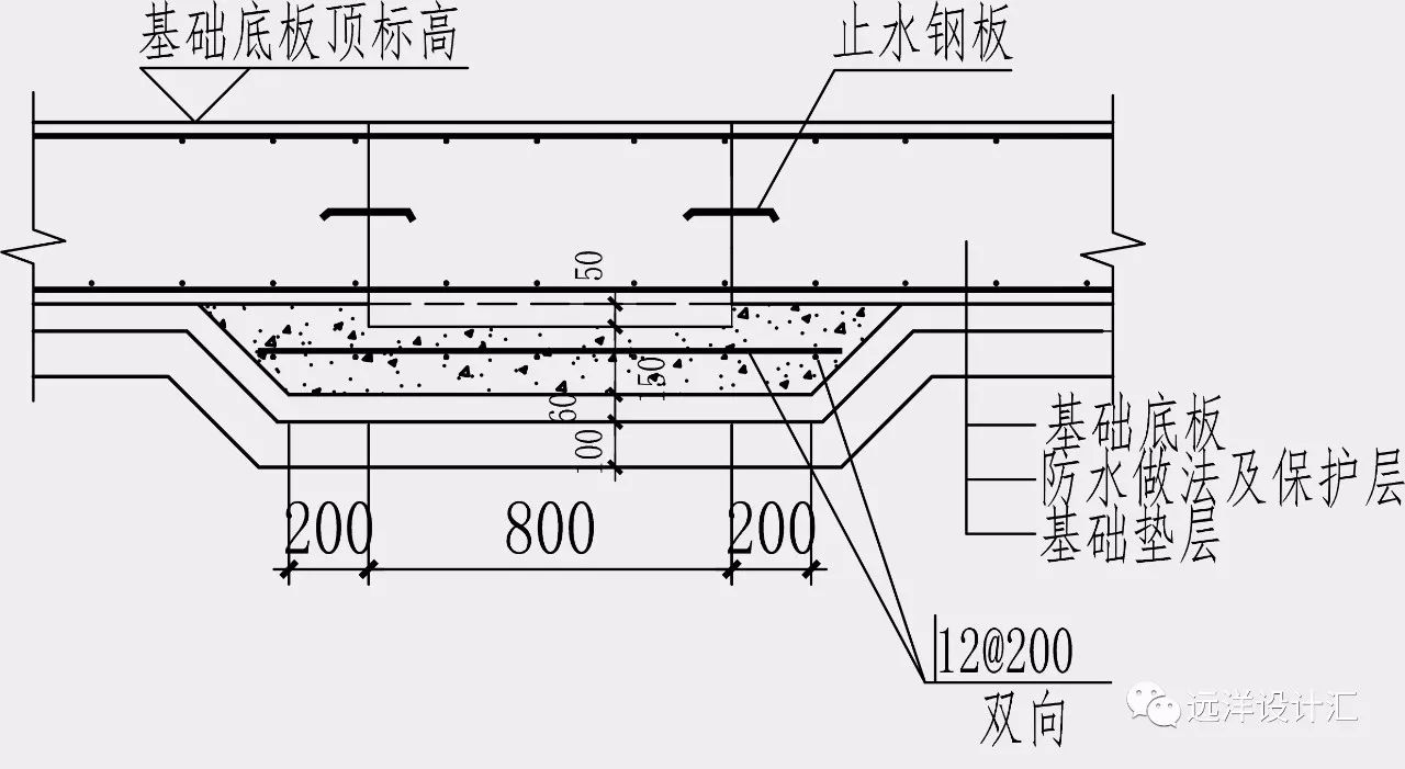 后浇带止水钢板大样图图片