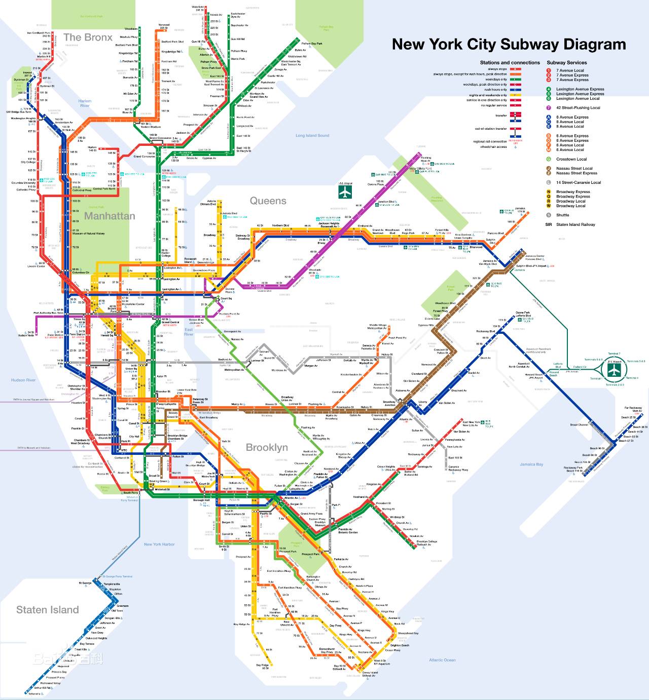 纽约地铁:轨道长度约1355公里