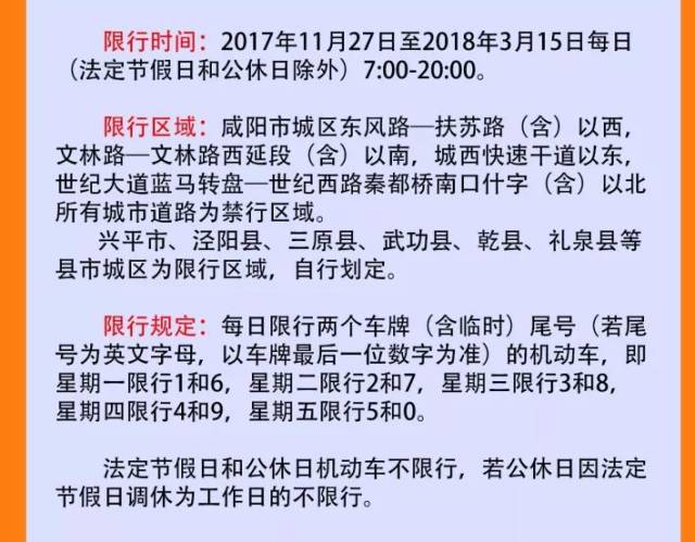 心存侥幸闯限行?处罚来了:罚200记3分!