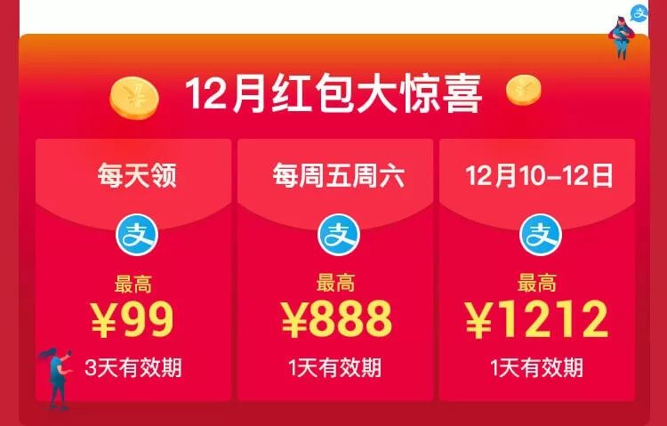 據說這張支付寶二維碼可以掃出驚喜紅包888元!