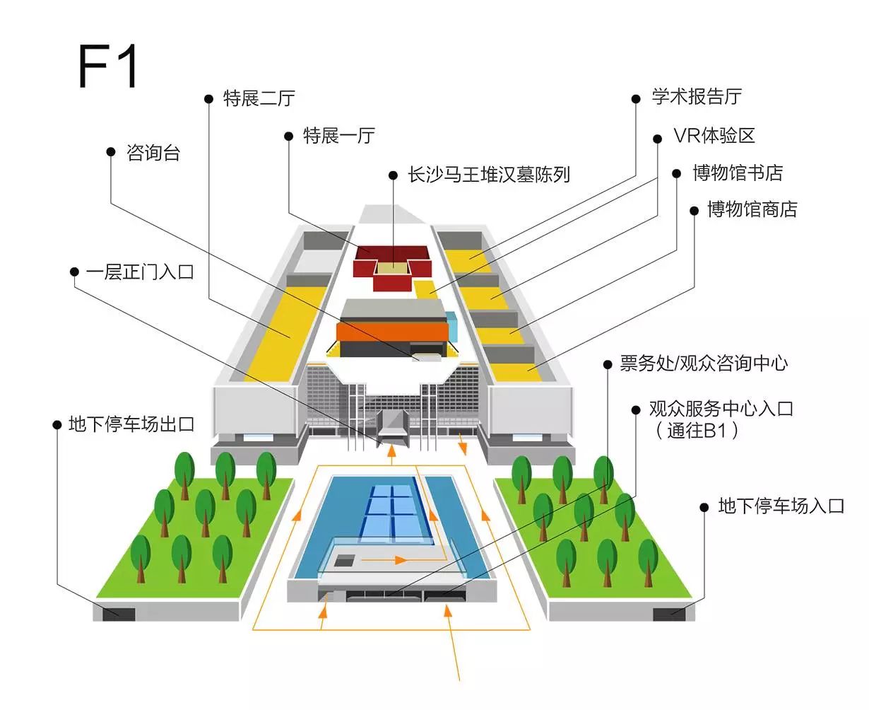 湖南省博物馆终于开馆啦株洲人免费玩转攻略在此