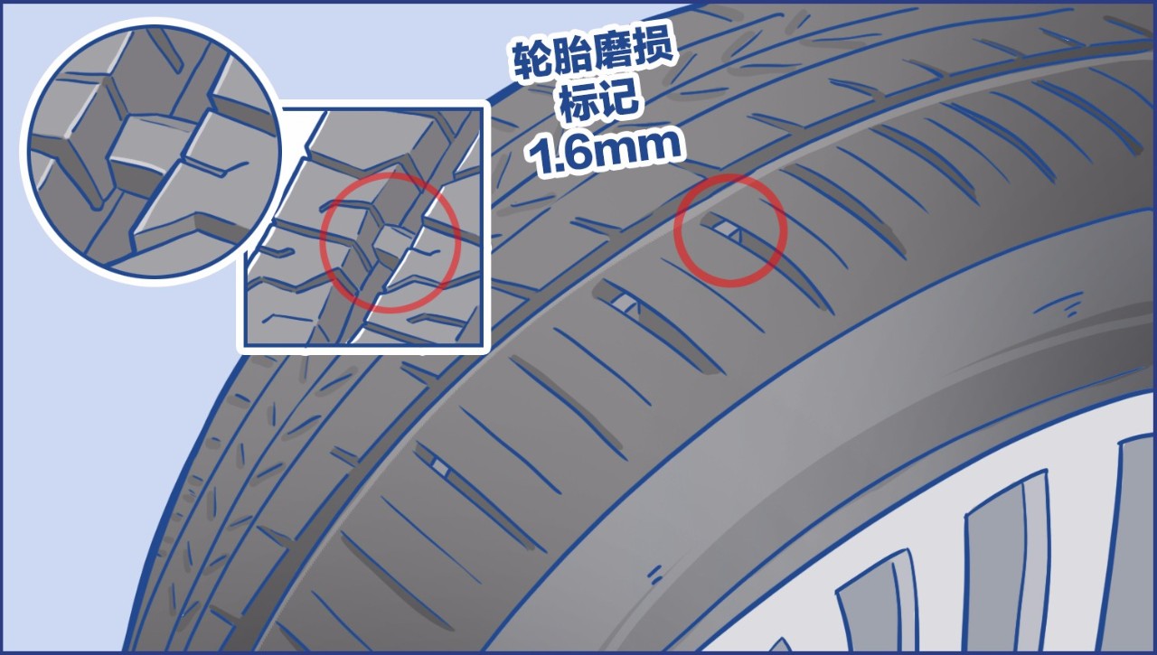 电动车轮胎磨损标记图片