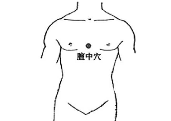在人体的中间部分,躯干 0618 处为膻中穴,在两乳头连线中间