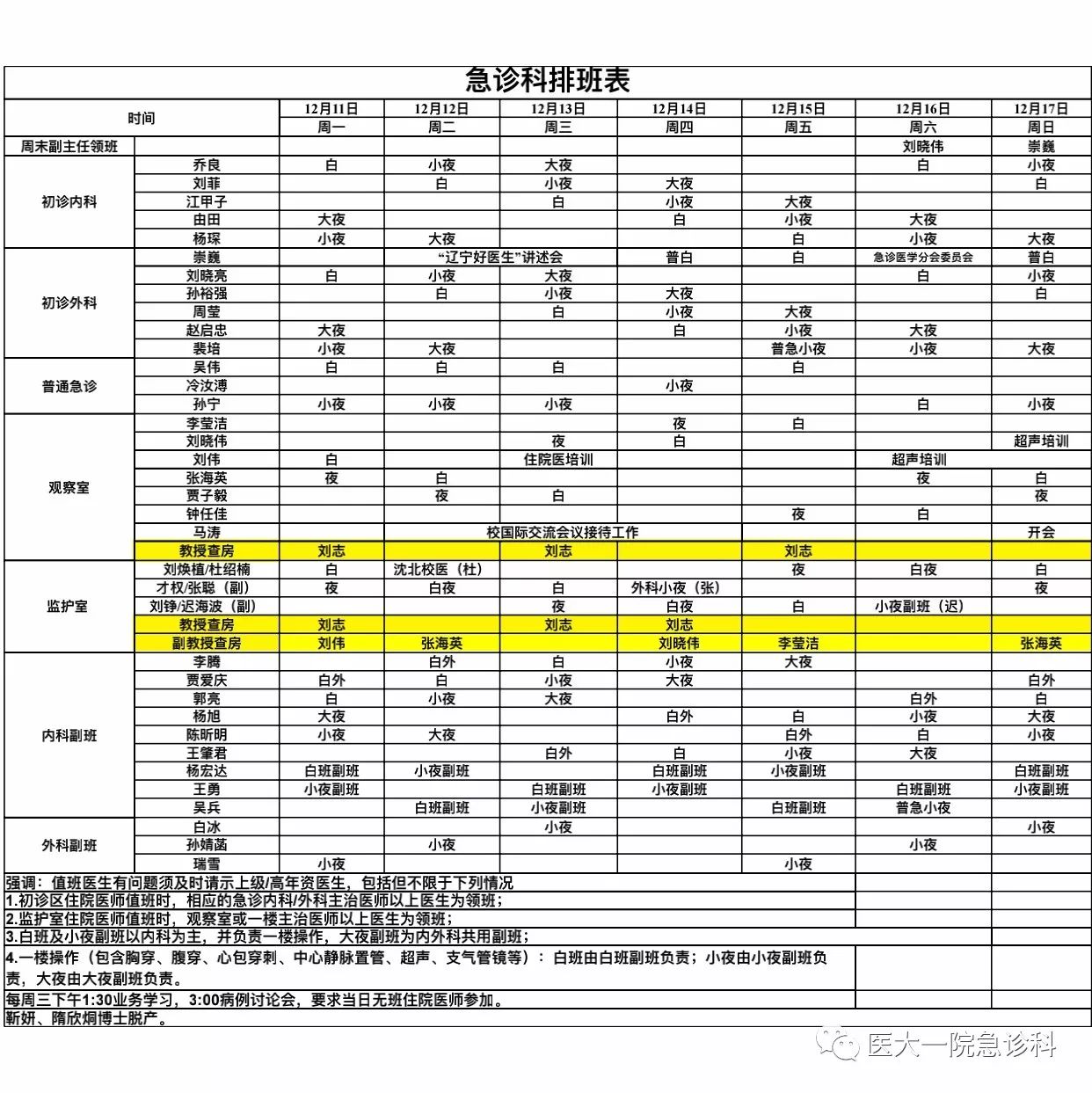 11-12.17急诊科医生组排班表